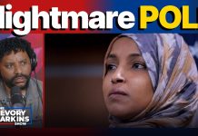 Omar goes into HIDING amid Fraud Scandal as NIGHTMARE POLL STUNS Congress Omar goes into HIDING amid Fraud Scandal as NIGHTMARE POLL STUNS Congress