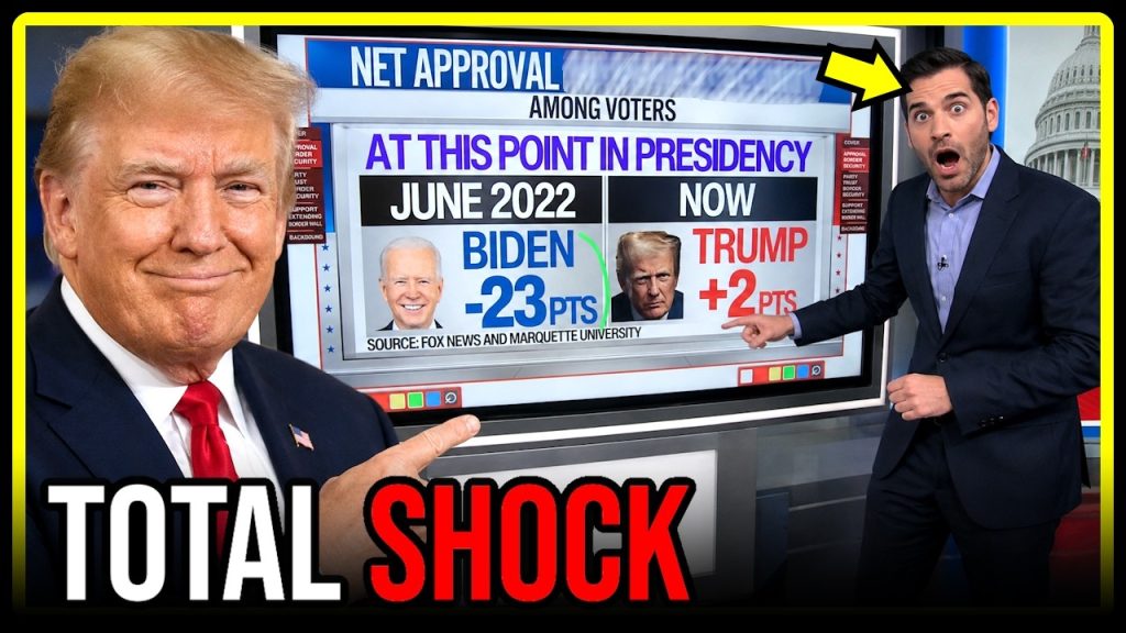 Turns out Trump WAS RIGHT.
