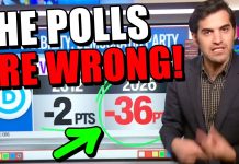 Holy S**t… THE POLLS ARE WRONG!!!!! Holy S**t... THE POLLS ARE WRONG!!!!!